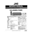 JVC HR-J756MS Instrukcja Serwisowa
