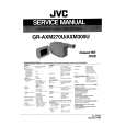 JVC GRAXM300U Instrukcja Serwisowa