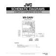 JVC MX-GA9V Schematy