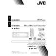 JVC KD-SHX855 for AT Instrukcja Obsługi