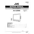 JVC AVS290M Instrukcja Serwisowa