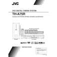 JVC TXV-THA75R Instrukcja Obsługi
