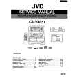 JVC CAV805T Instrukcja Serwisowa
