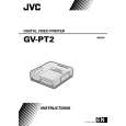 JVC GV-PT2EK Instrukcja Obsługi