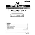 JVC FX-333BK Instrukcja Serwisowa