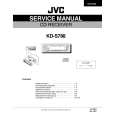 JVC KDS788 Instrukcja Serwisowa