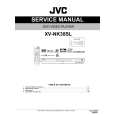 JVC XVNK38SL/AS/SA/AX/ Instrukcja Serwisowa