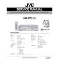 JVC HRXVClU Instrukcja Serwisowa
