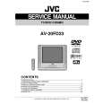 JVC AV20FD23 Instrukcja Serwisowa