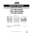 JVC DVC/VHSC/VHSMECHAN Instrukcja Serwisowa