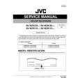 JVC AVN29115... Instrukcja Serwisowa