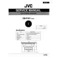 JVC CSF101 Instrukcja Serwisowa