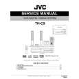 JVC TH-C9 for AS Instrukcja Serwisowa