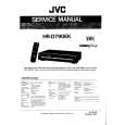 JVC HRD790EK Instrukcja Serwisowa