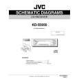 JVC KD-S5050 Schematy