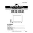 JVC AV28BT7ENB Instrukcja Serwisowa