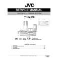 JVC TH-M508 Instrukcja Serwisowa