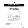 JVC XVN33SLIMK2/UJ/UC/ Instrukcja Serwisowa