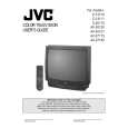 JVC AV-27115 Instrukcja Obsługi