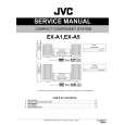 JVC EXA1 Instrukcja Serwisowa