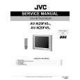 JVC AVN29F45Z Instrukcja Serwisowa