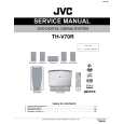 JVC THV70R Instrukcja Serwisowa