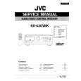 JVC RX430VBK Instrukcja Serwisowa