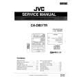 JVC CAD851TR Instrukcja Serwisowa