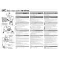 JVC CB-V21U Instrukcja Obsługi