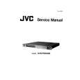 JVC KMF250E Instrukcja Serwisowa