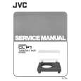 JVC CL-P1 Instrukcja Obsługi