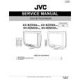 JVC AVN29304/RA Instrukcja Serwisowa