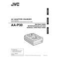 JVC AA-P30 Instrukcja Obsługi