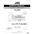 JVC THA75R Instrukcja Serwisowa