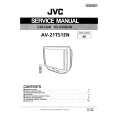 JVC C21ME Instrukcja Serwisowa