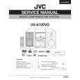 JVC UXA10DVD Instrukcja Serwisowa