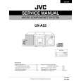 JVC UXA52 Instrukcja Serwisowa