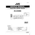 JVC RX616RBK Instrukcja Serwisowa