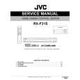 JVC RX-F31S for SE Instrukcja Serwisowa