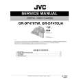 JVC GR-DF470TW Instrukcja Serwisowa