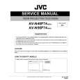 JVC AVN56P74/AHA Instrukcja Serwisowa