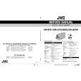 JVC GRDVL820U Instrukcja Serwisowa