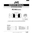 JVC RCNX3 Instrukcja Serwisowa