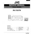 JVC RX715VTN Instrukcja Serwisowa
