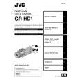 JVC GR-HD1US Instrukcja Obsługi