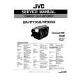 JVC GRHF705U Instrukcja Serwisowa