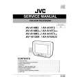 JVC AV-1413EE Instrukcja Serwisowa