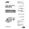 JVC GR-D72US Instrukcja Obsługi