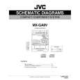 JVC MX-GA8V Schematy