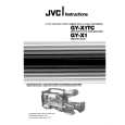 JVC GY-X1 Instrukcja Obsługi